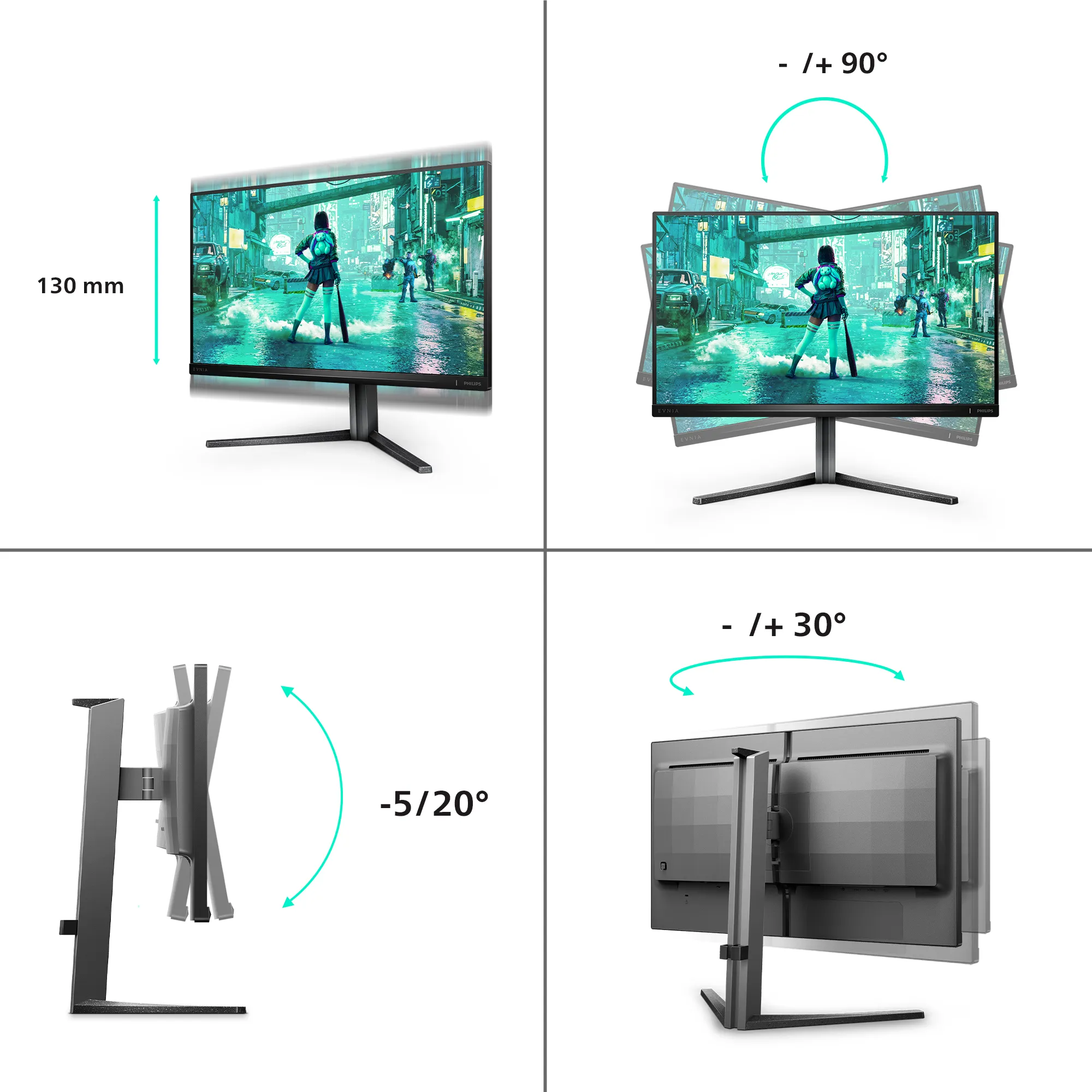 Philips 25M2N3200U/00 24.5" Full HD, Fast IPS gamingsk&auml;rm