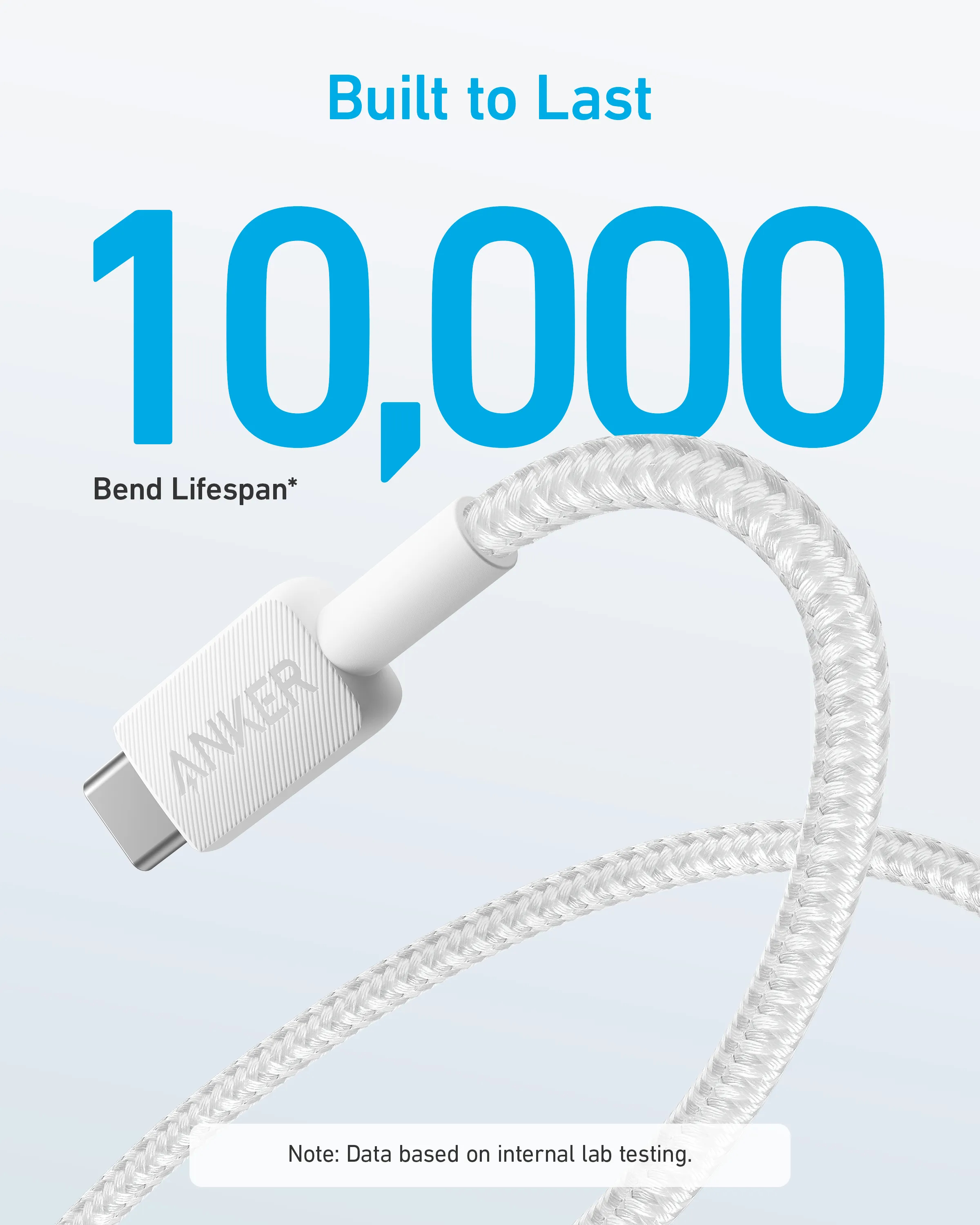 Anker 322 USB-A - USB-C - cable, White, 1.8m