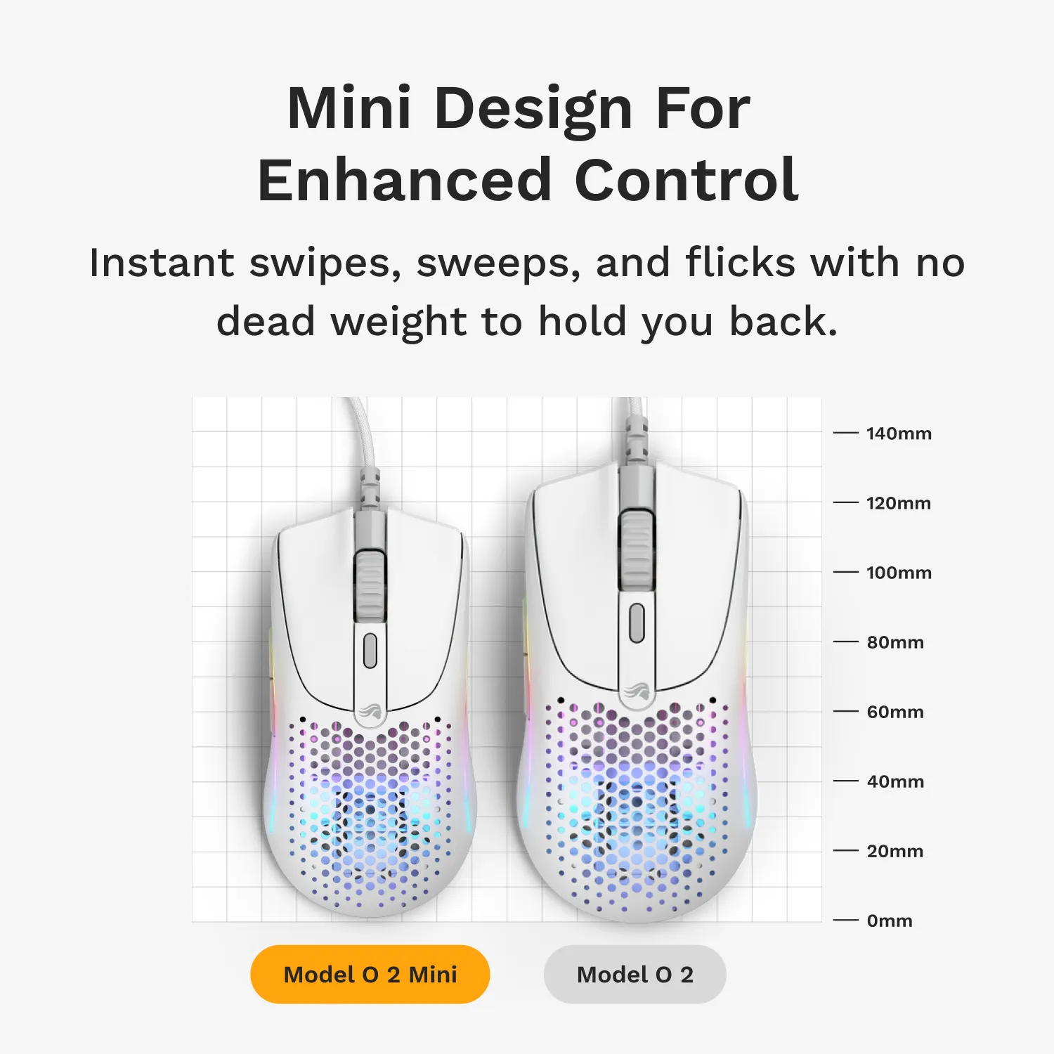 Glorious Model O 2 Mini - gaming mouse, matte white Glorious Model O 2 Mini - gaming mouse, matte white