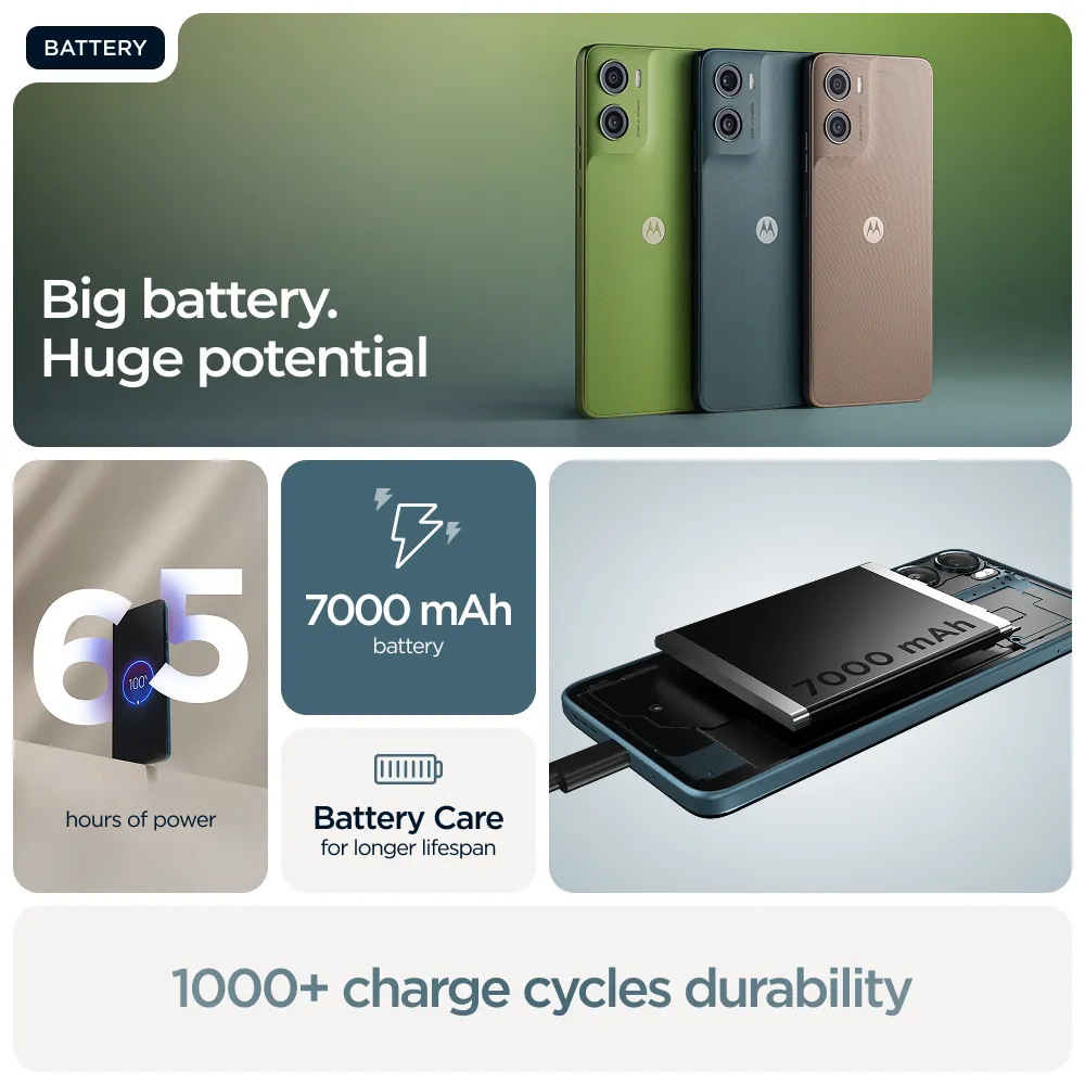 Motorola Moto G06 Power 4/64 Gt -puhelin, sininen