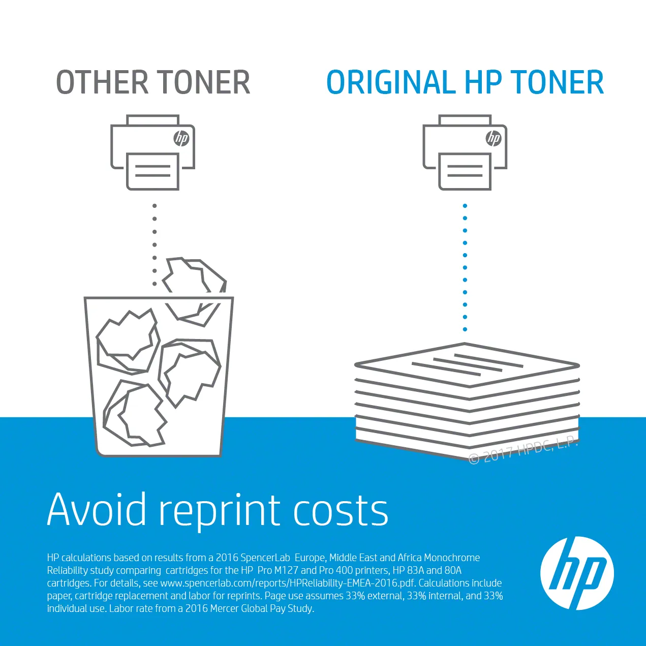 HP 124A toner cartridge, Cyan