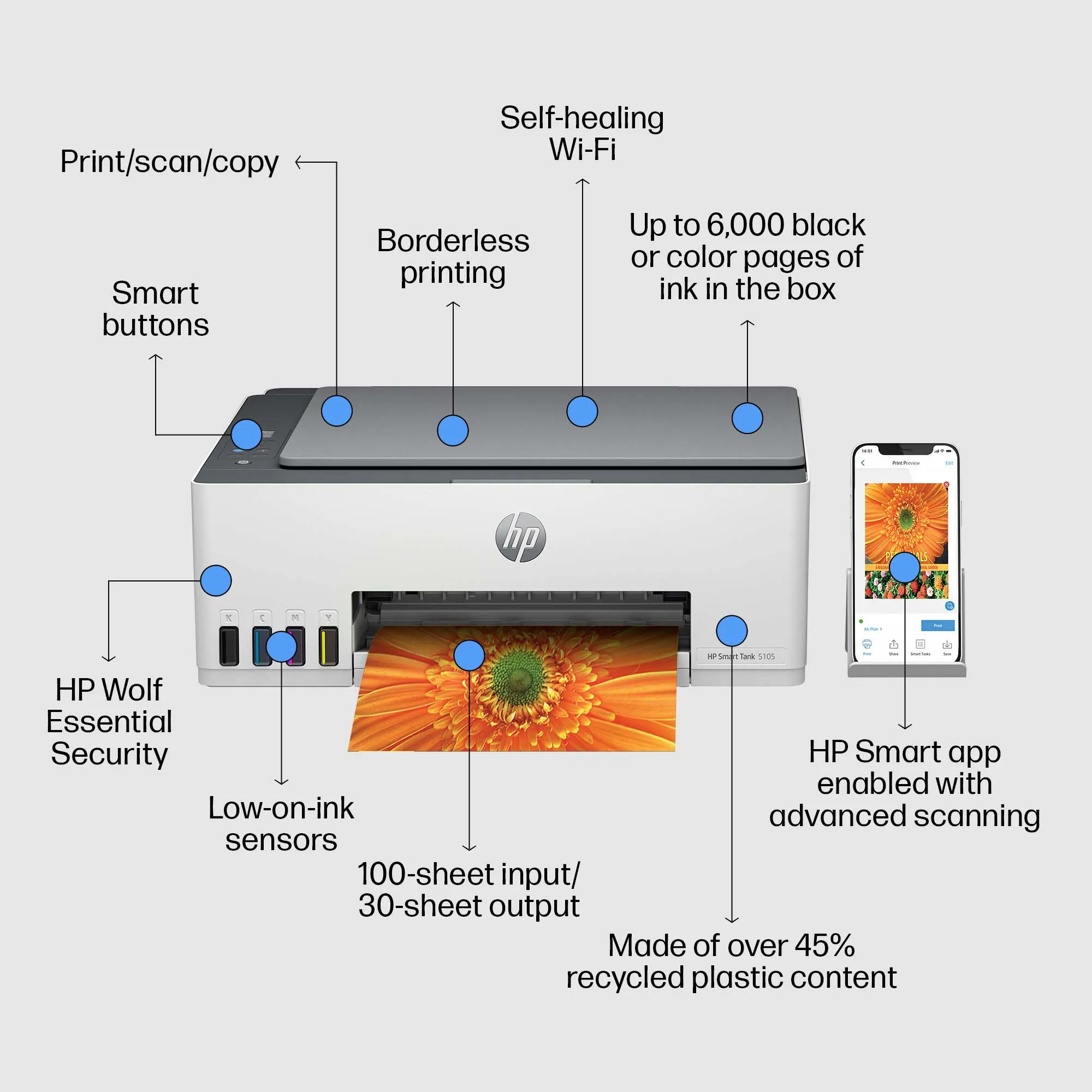 HP Smart Tank 5105 AIO