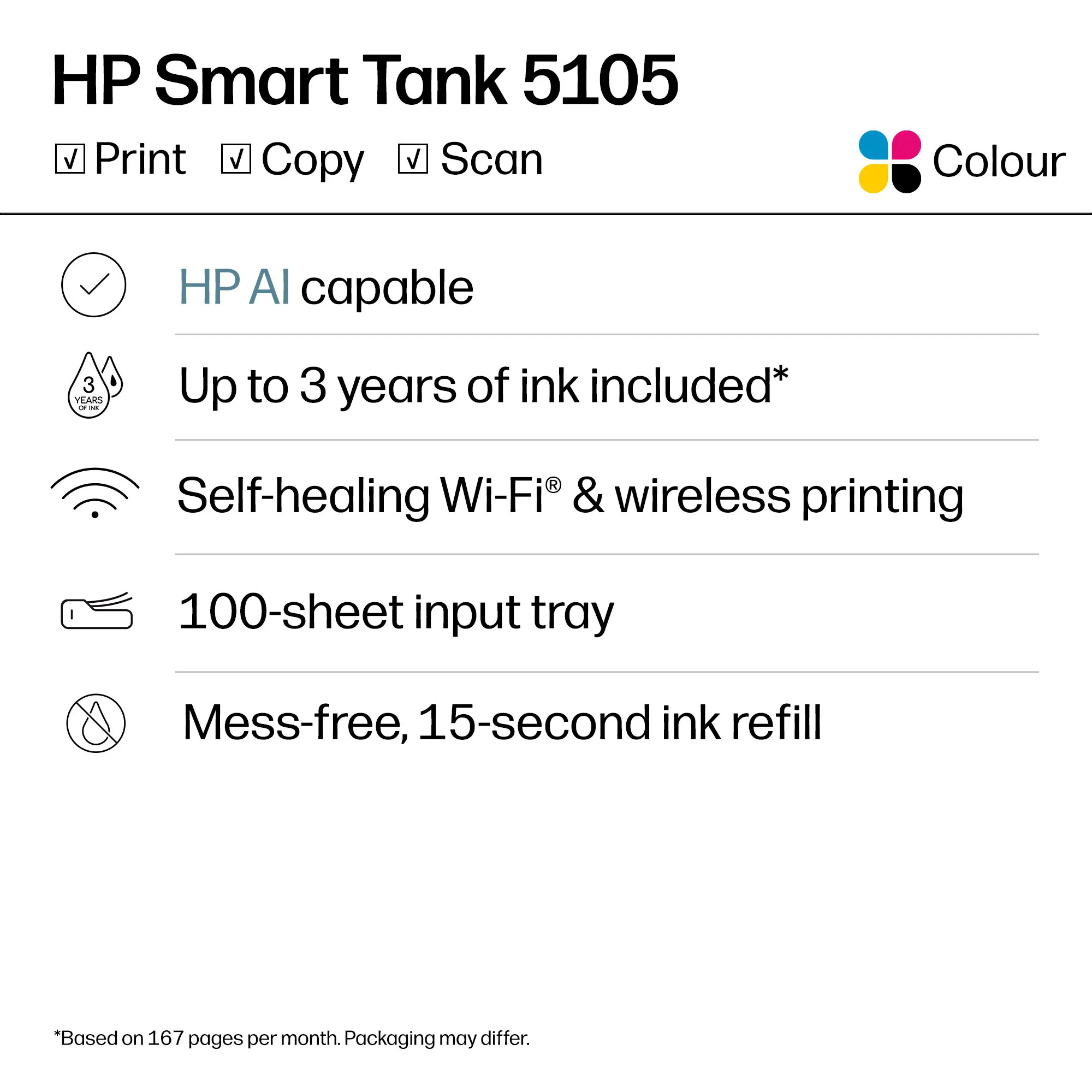 HP Smart Tank 5105 AIO