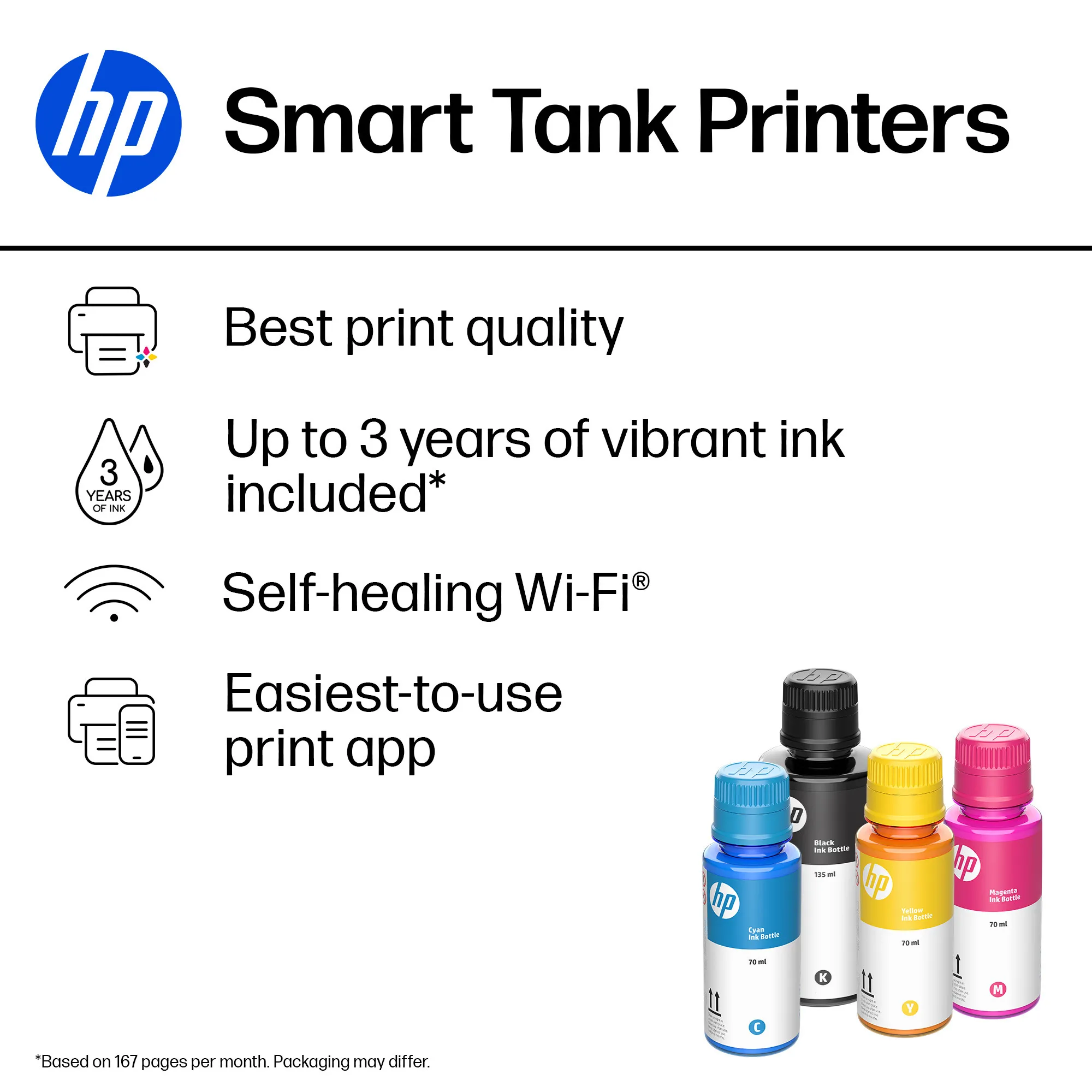 HP Smart Tank 5107 All-in-one up to 12ppm