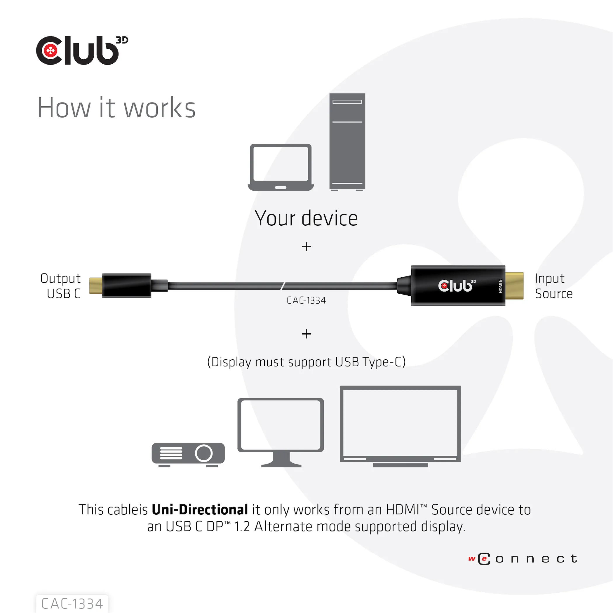 Club 3D 2.0 HDMI - USB-C active - cable, Black, 1.8m