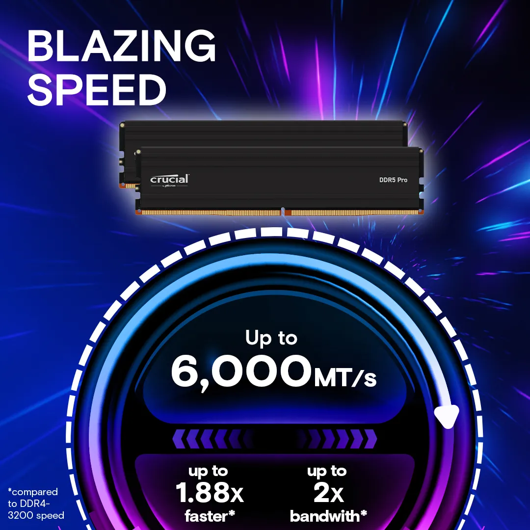 Crucial Pro 16GB DDR5-6000 UDIMM CL48 (16Gbit)
