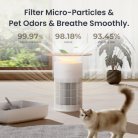 SwitchBot Air Purifier