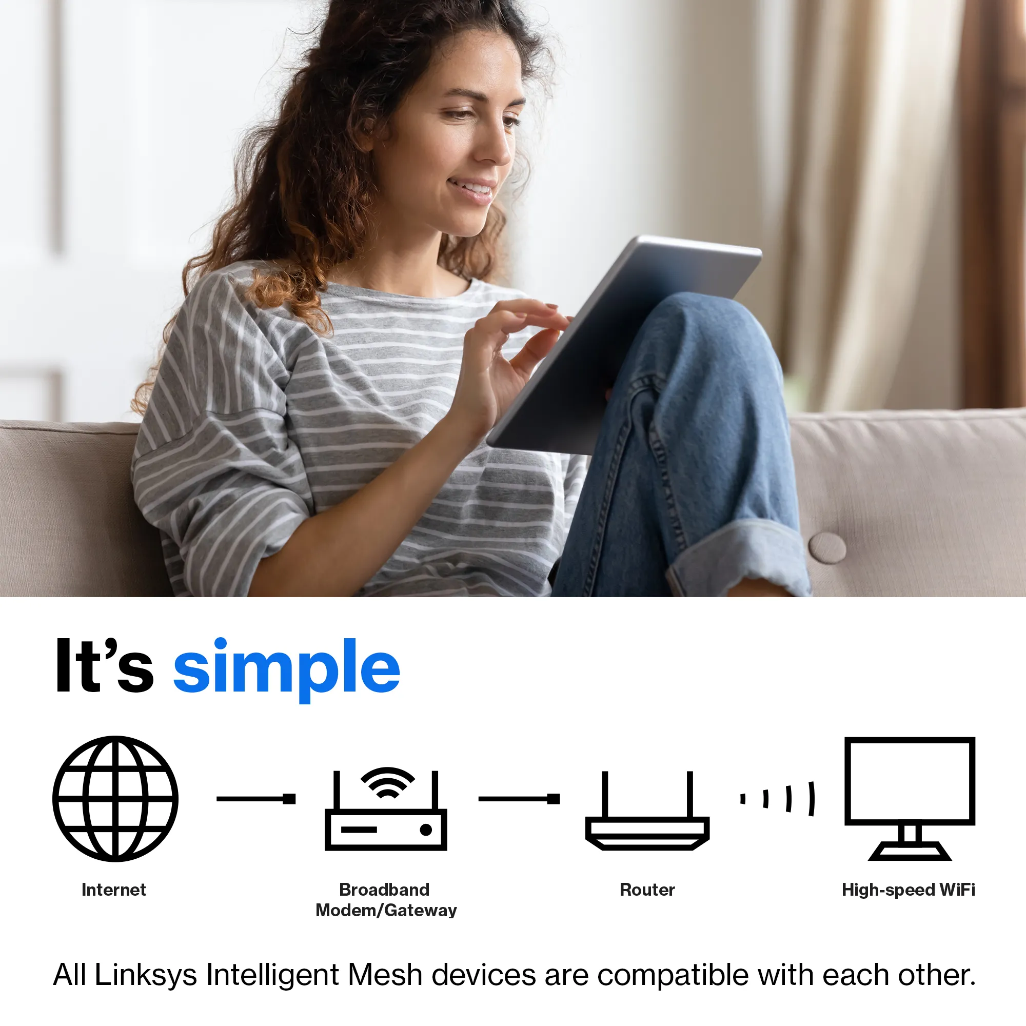 Linksys MR7350, AX1800, Dual-Band - Wi-Fi 6 router