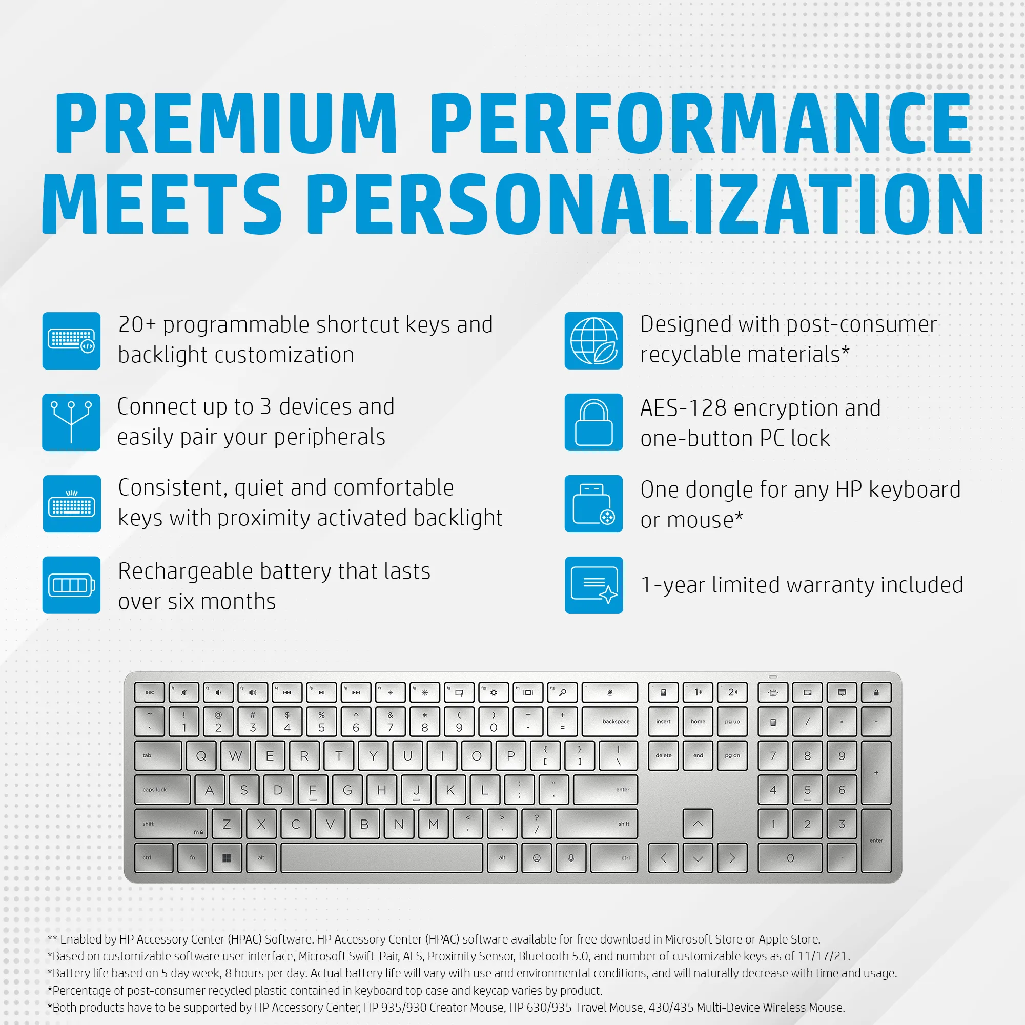 HP 970 Programmable Wireless Keyboard  SE layout