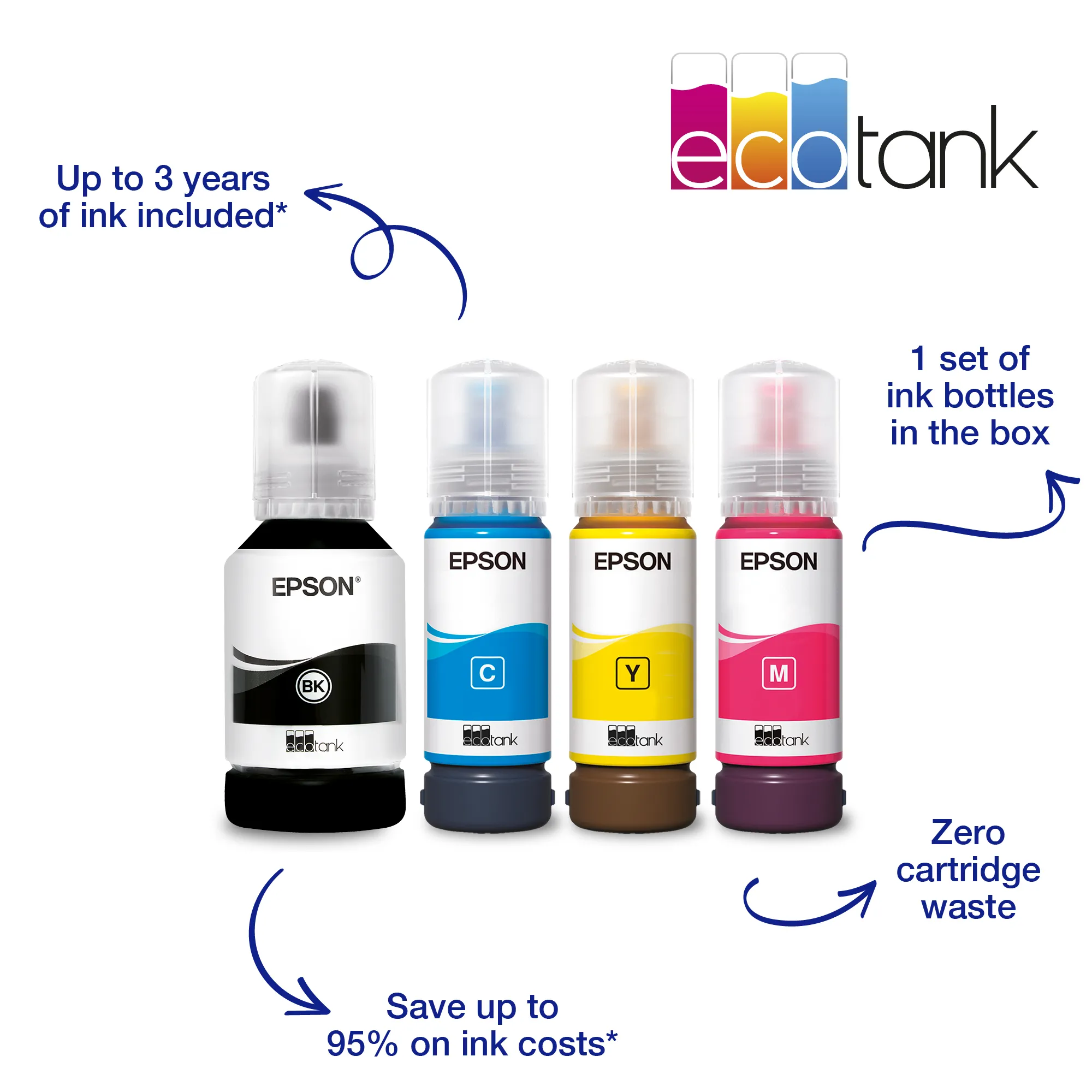 Epson EcoTank ET-15000 A3 - Inkjet All-in-One Printer