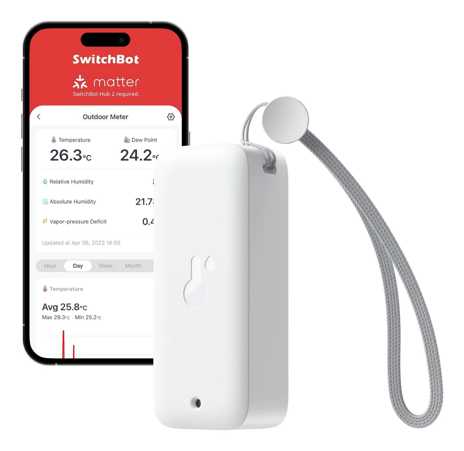 SwitchBot Outdoor Meter