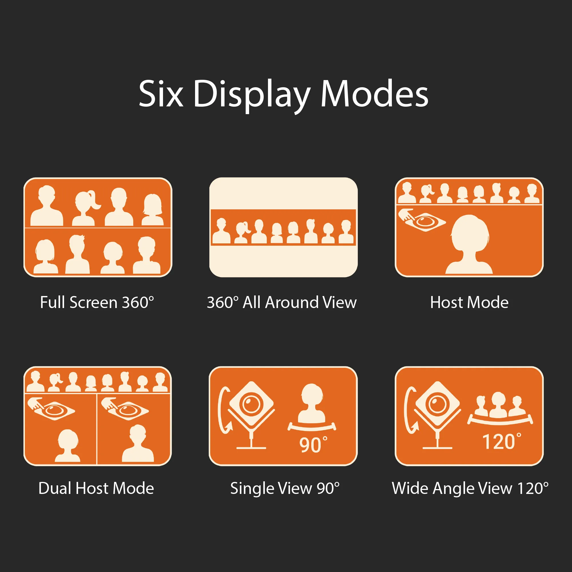 j5 create JVCU360 360 All Around Full HD - webbkamera, vit