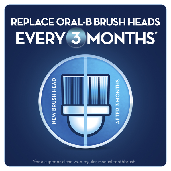 BRAUN VAIHTOHARJA ORAL-B 3D White 4 (EB 18-4)  ORAL-B ProBright, paketissa 4 vaihtoharjaa, Harjaksissa kiillotuskuppi