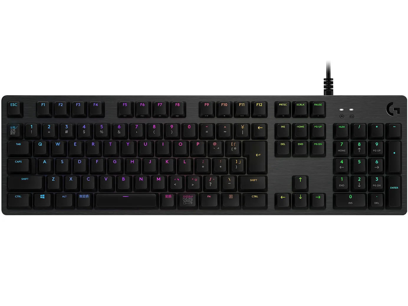 Logitech G512 Carbon Lightsync GX Red -pelinäppäimistö