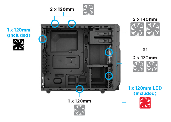 Corsair Carbide SPEC-03 Red Light, Mid Tower Gaming case