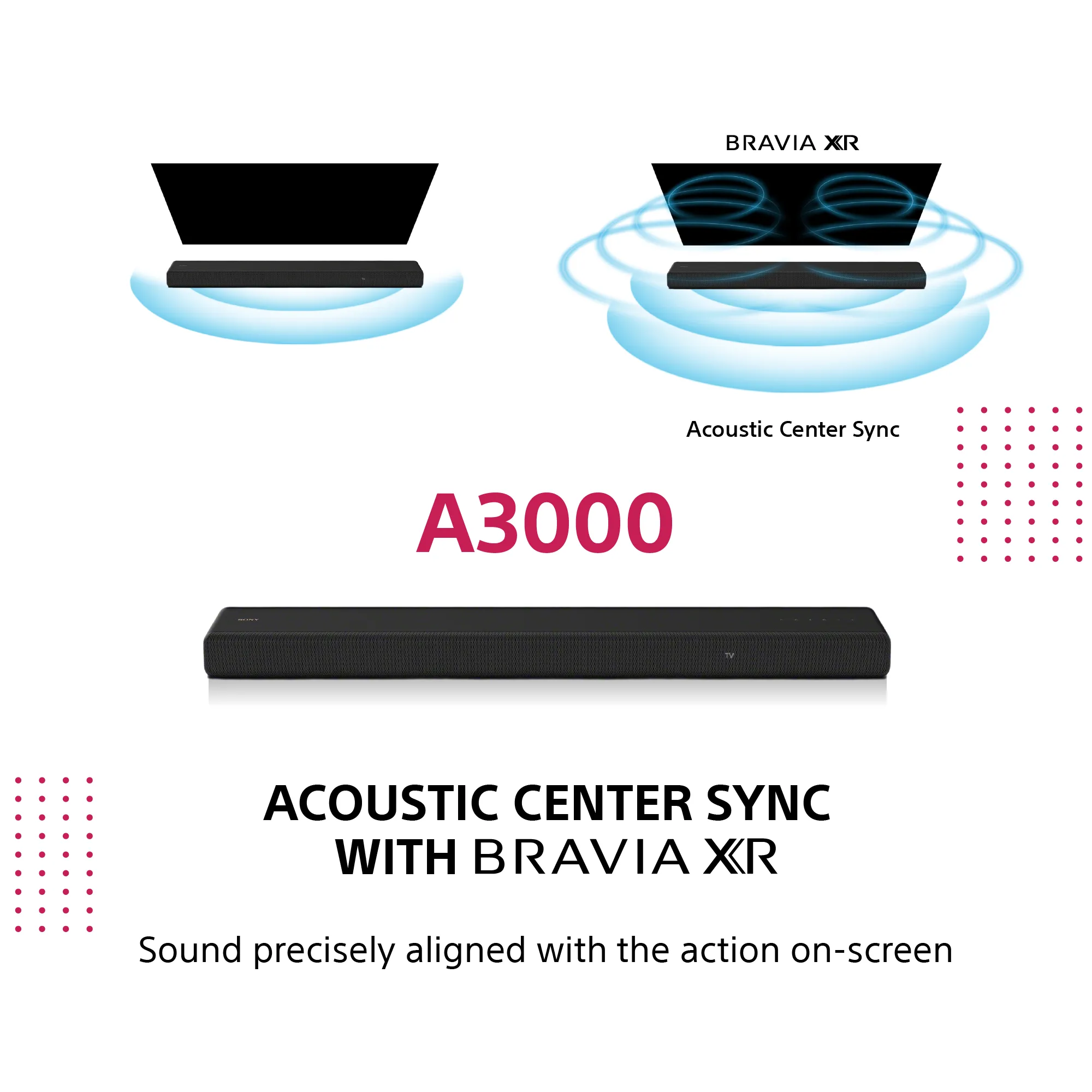 Sony HTA3000 360 Spatial Sound Mapping Dolby Atmos DTS:X 3.1-channel Soundbar