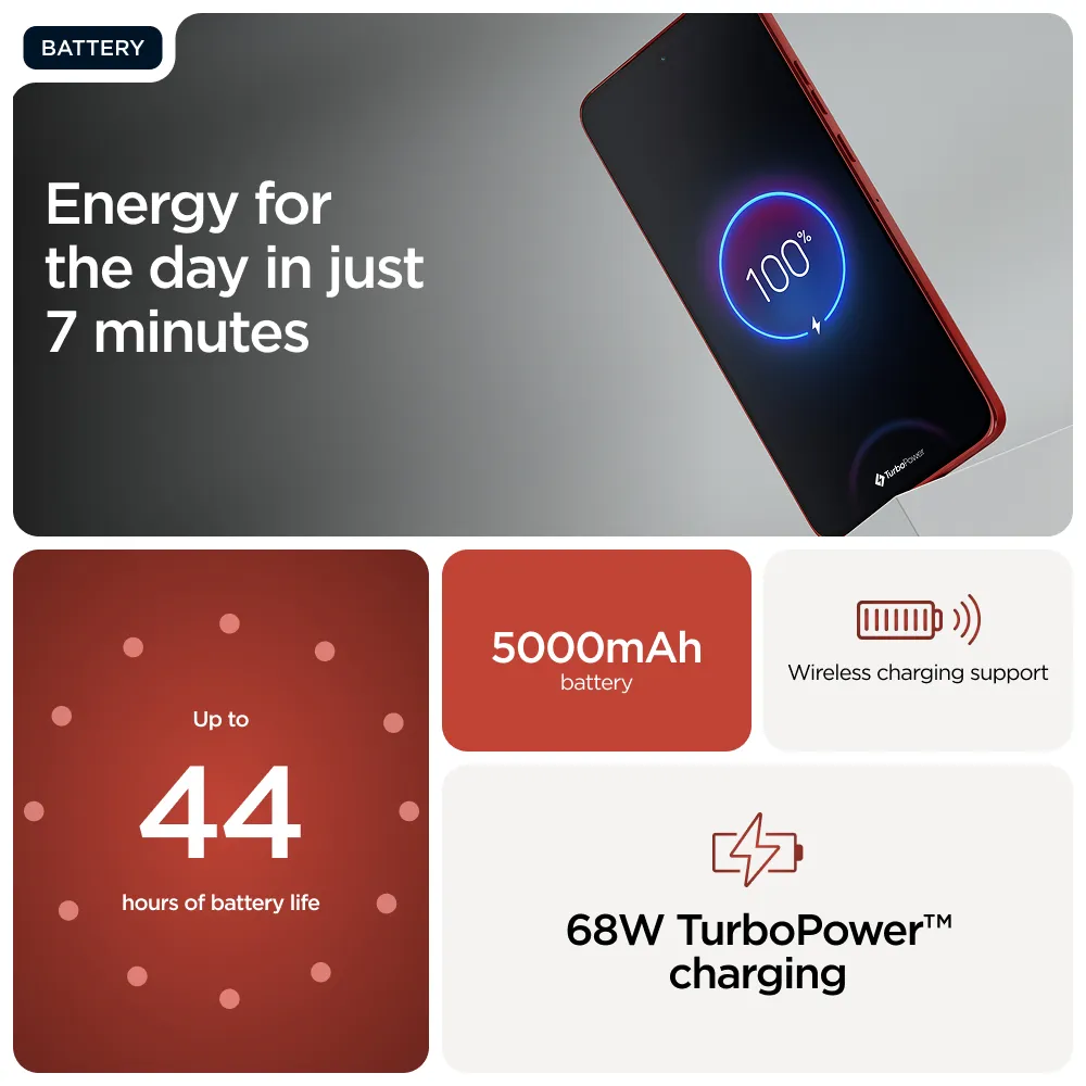 Motorola Edge 60 Neo 12/256GB, PANTONE Poinciana