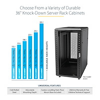 12U 36IN SERVER RACK CABINET