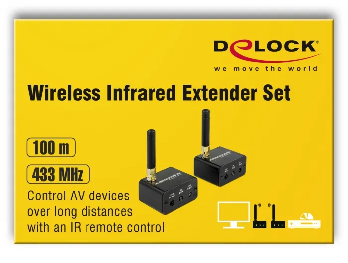 Wireless Infrared Extender Set