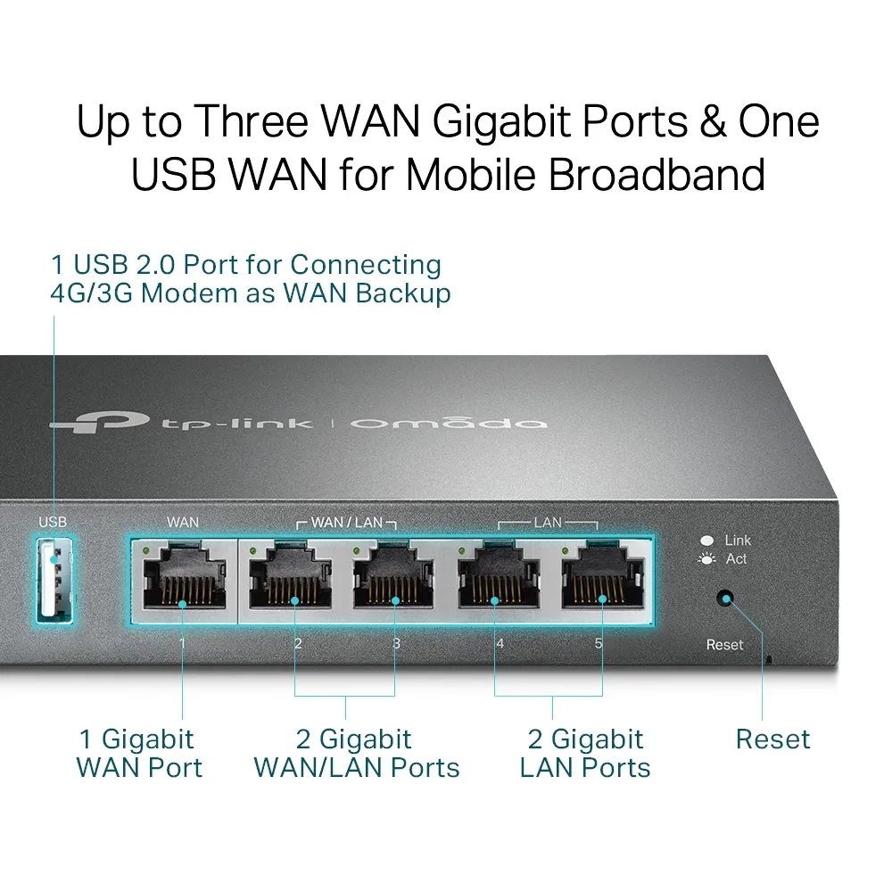 TP-LINK ER605 OMADA GIGABIT VPN ROUTER