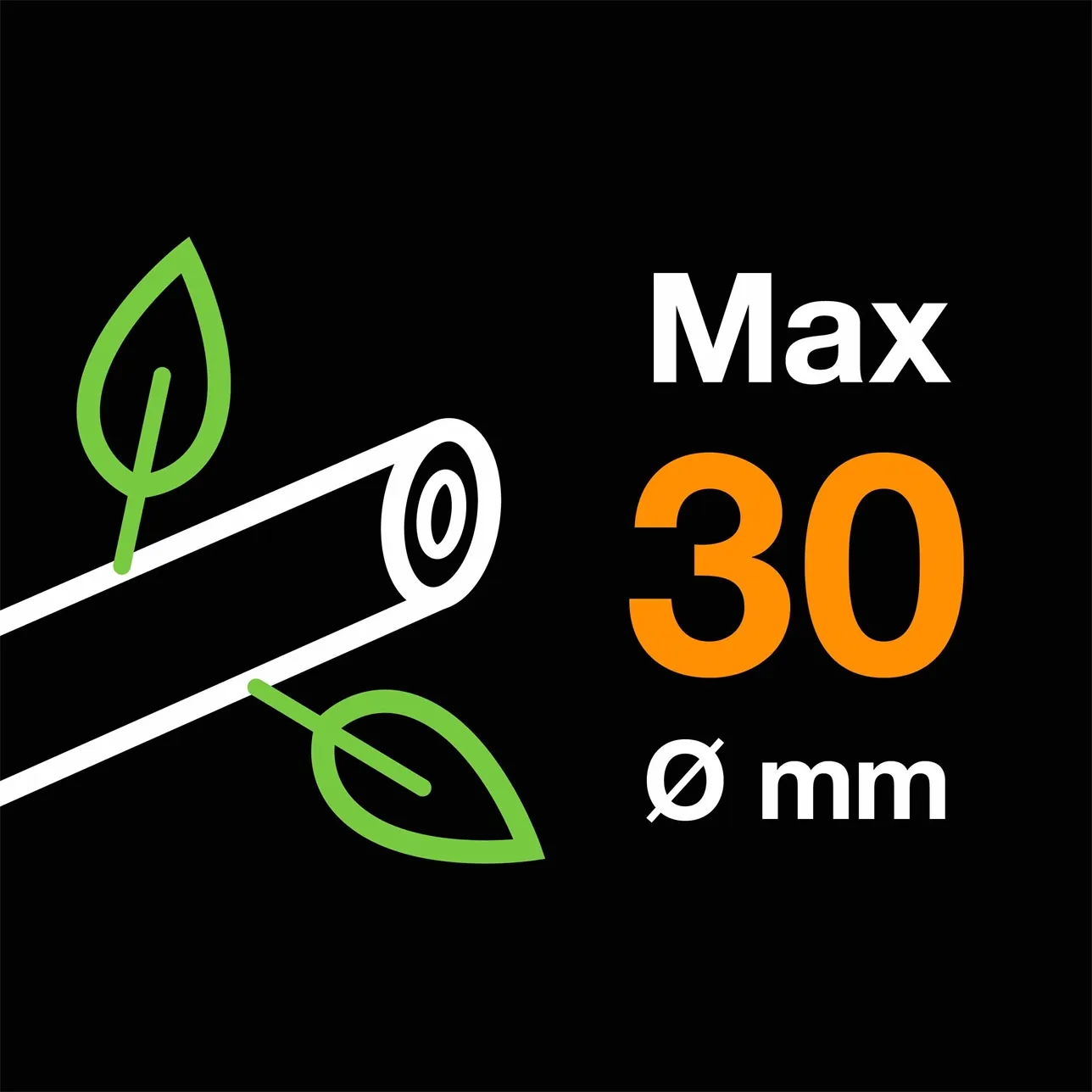 Fiskars PowerGear II - röjsax med L72 blad