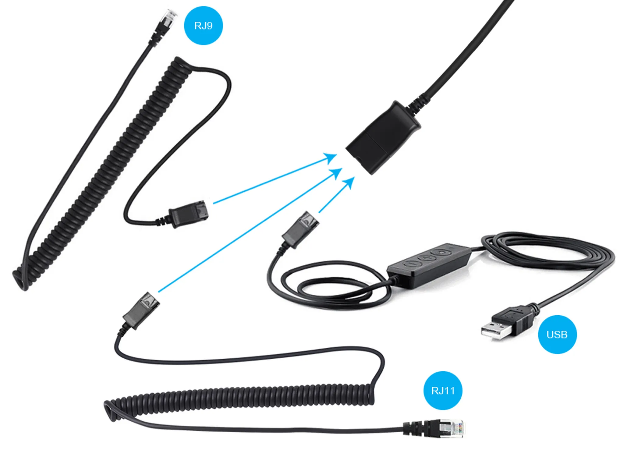 Sandberg USB+RJ9/11 Headset Pro Stereo -kuulokkeet, Musta