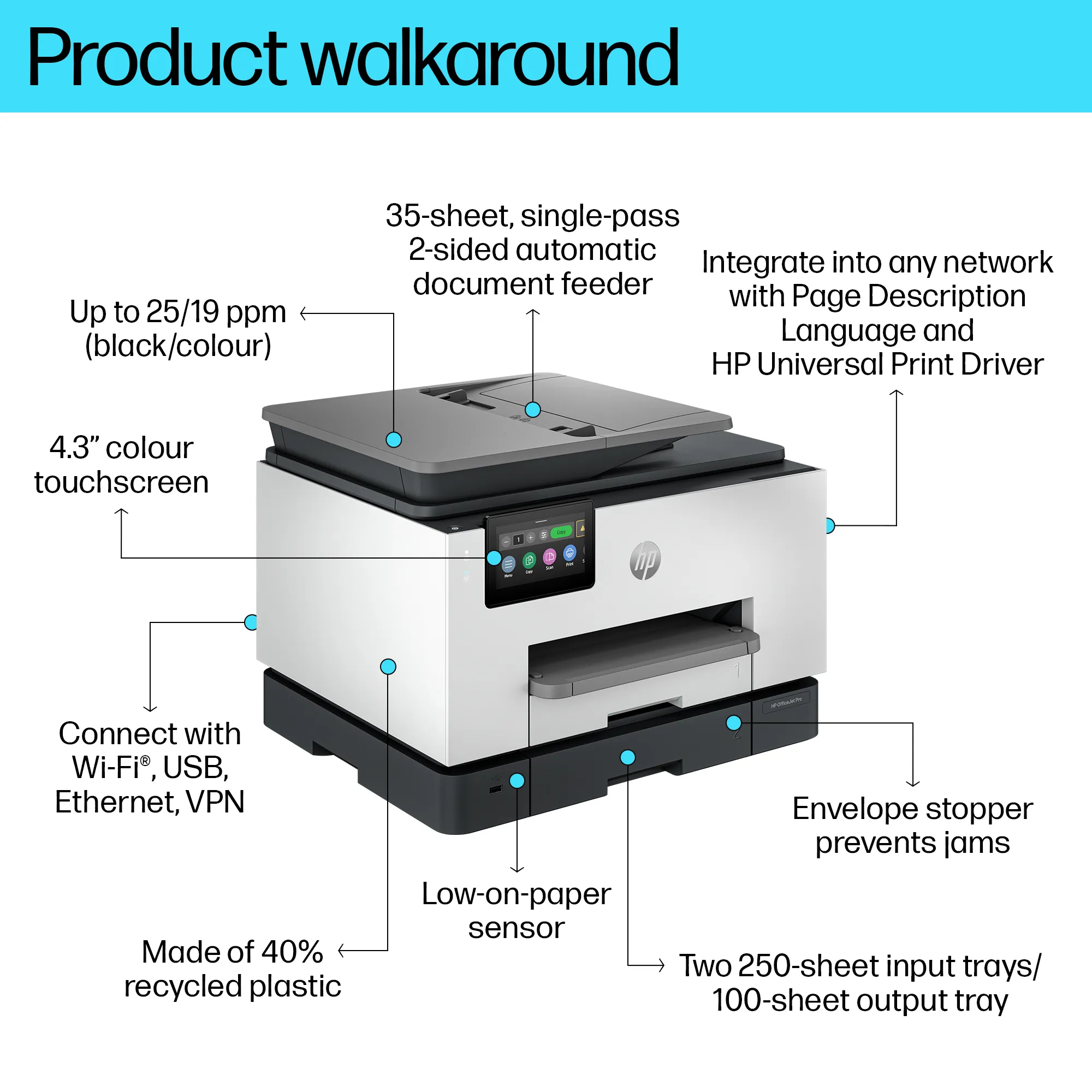 HP OfficeJet Pro 9130b All-in-One Printe