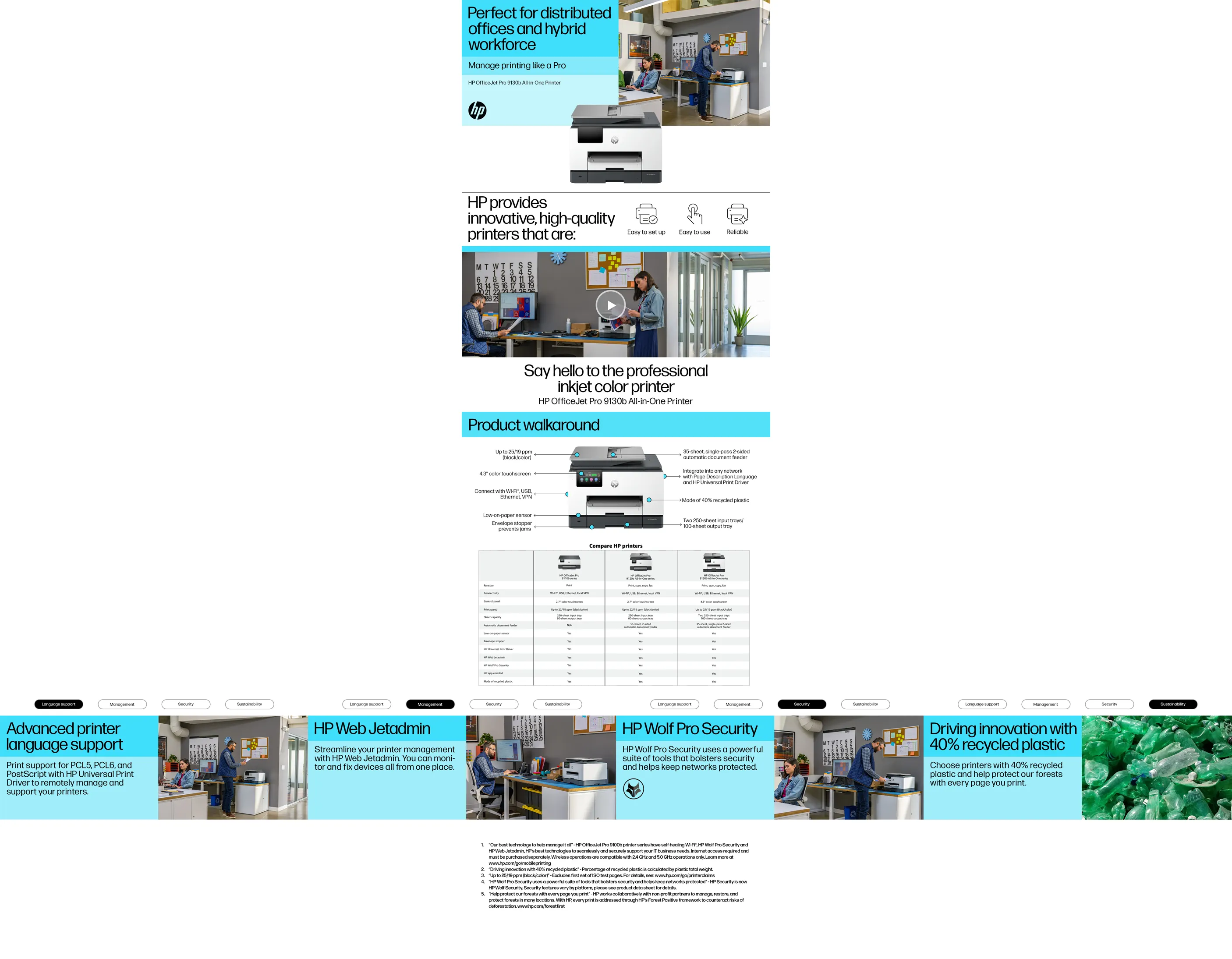 HP OfficeJet Pro 9130b All-in-One Printe