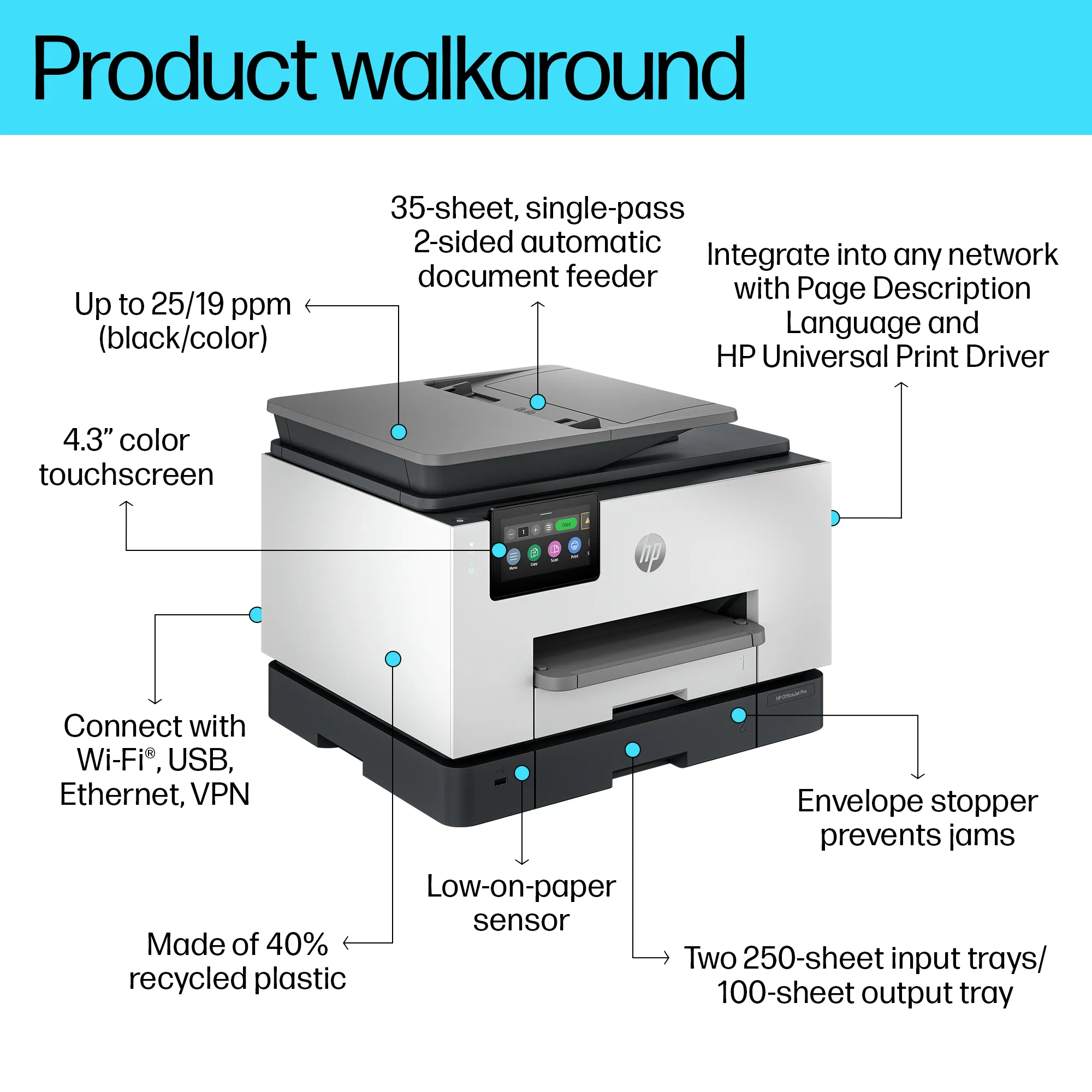 HP OfficeJet Pro 9130b All-in-One Printe
