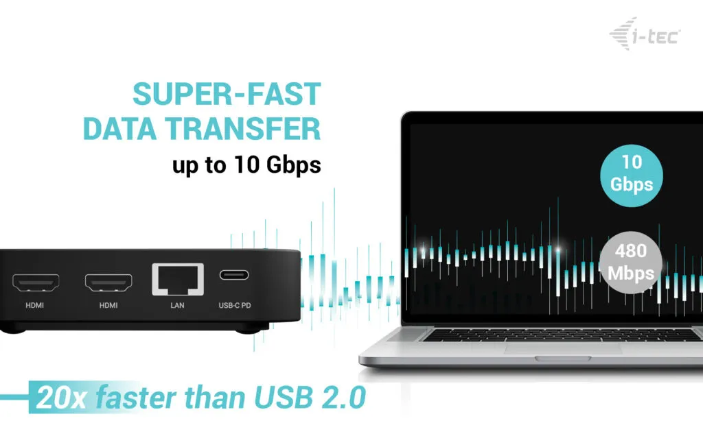I-TEC USB-C Dual HDMI Docking Station, PD 100W + PSU 100W