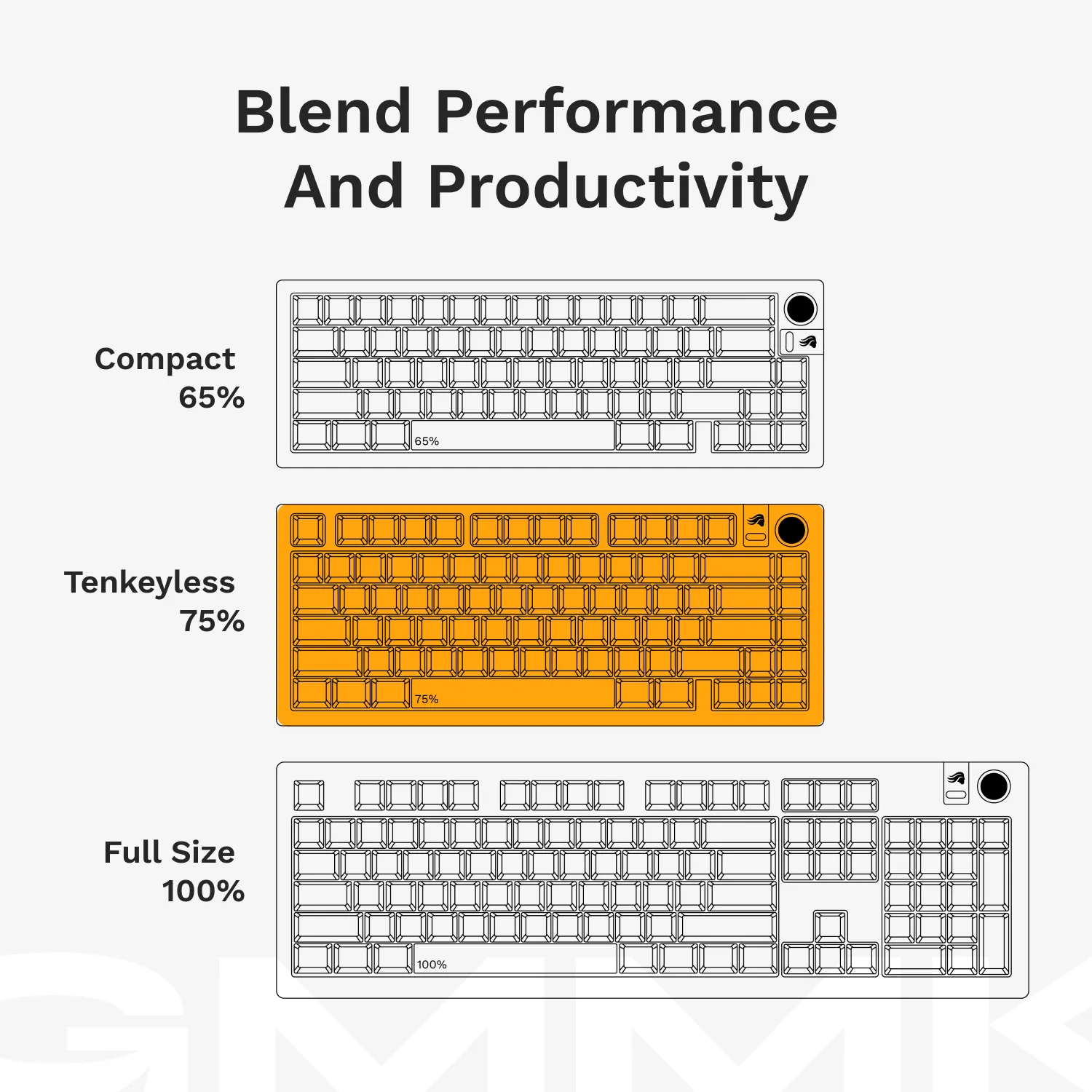 Glorious GMMK 3 75% Barebone - gaming keyboard, black