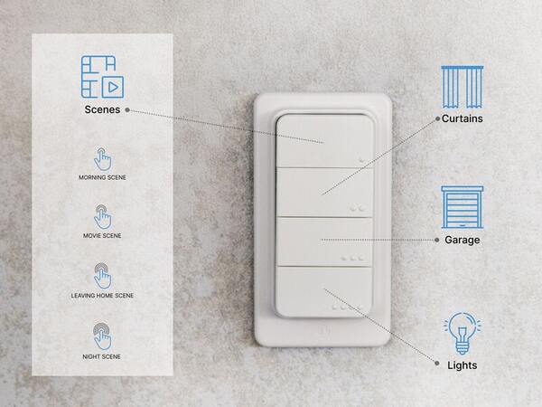 Shelly BLU RC Button 4 ZB  - Four-button Bluetooth/Zigbee switch