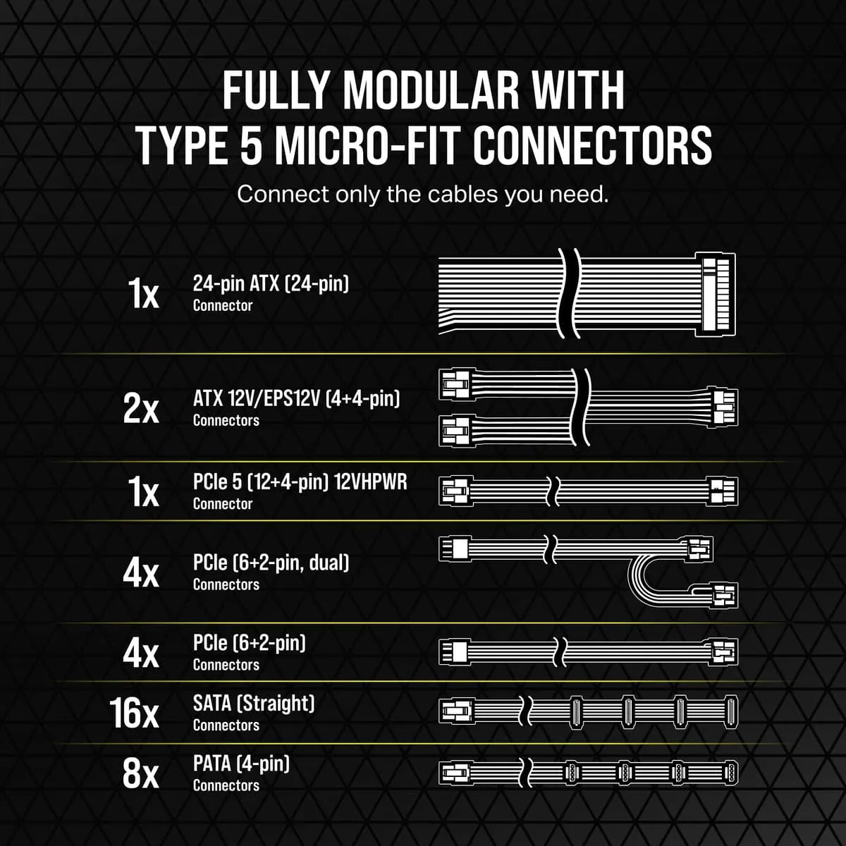 Corsair RM1200X Shift 1200W - virtal&auml;hde, 80 Plus Gold