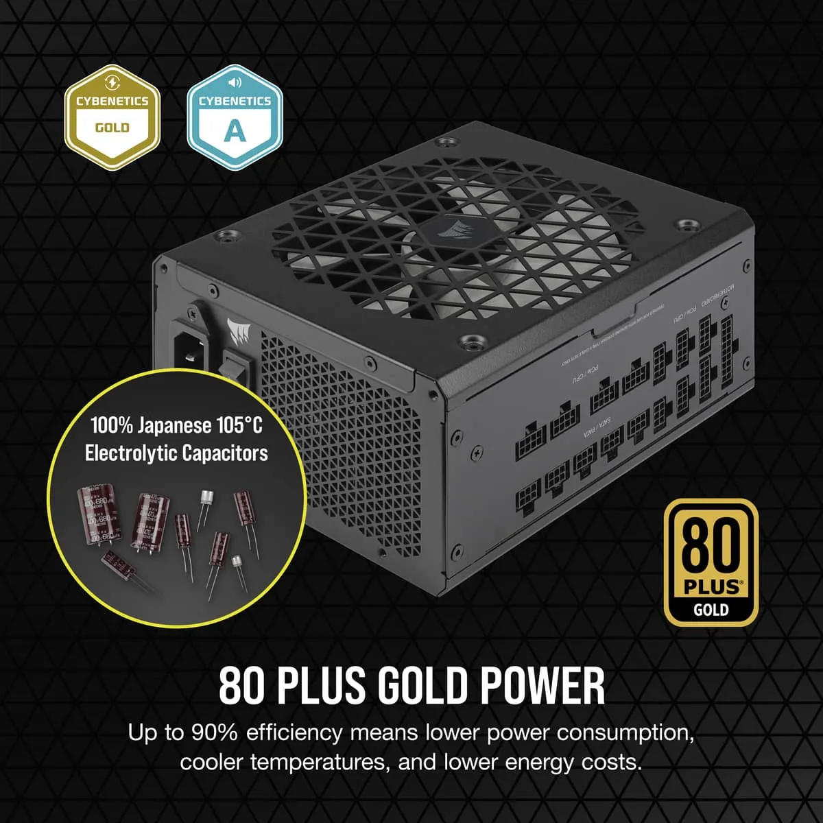 Corsair RM1200X Shift 1200W - virtal&auml;hde, 80 Plus Gold
