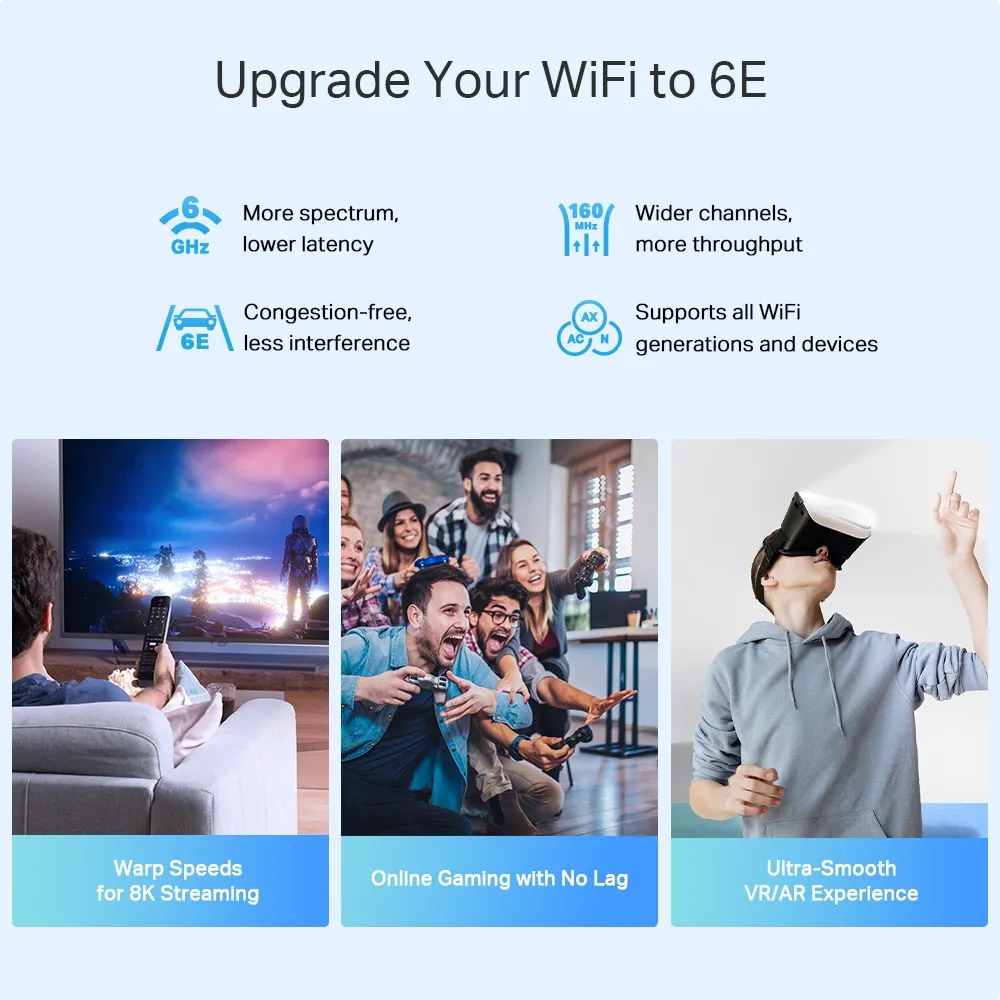 TP-Link AXE5400 Whole Home Mesh Wi-Fi 6E Unit Tri-Band 574Mbps at 2.4GHz + 2402Mbps at 5GHz + 2402Mbps at 6GHz