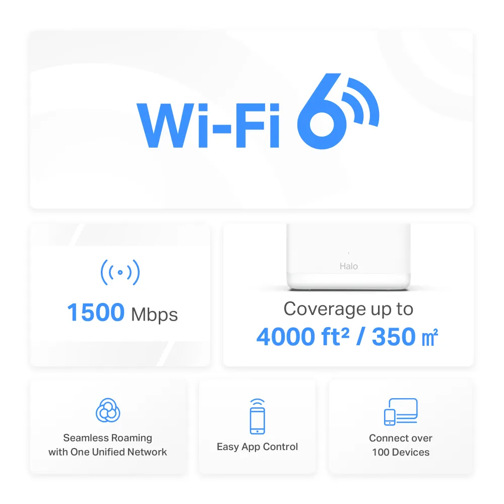 Mercusys Halo H60X Mesh WiFi System, Wi-Fi 6, AX1500, Dual-band, 2 pcs, White