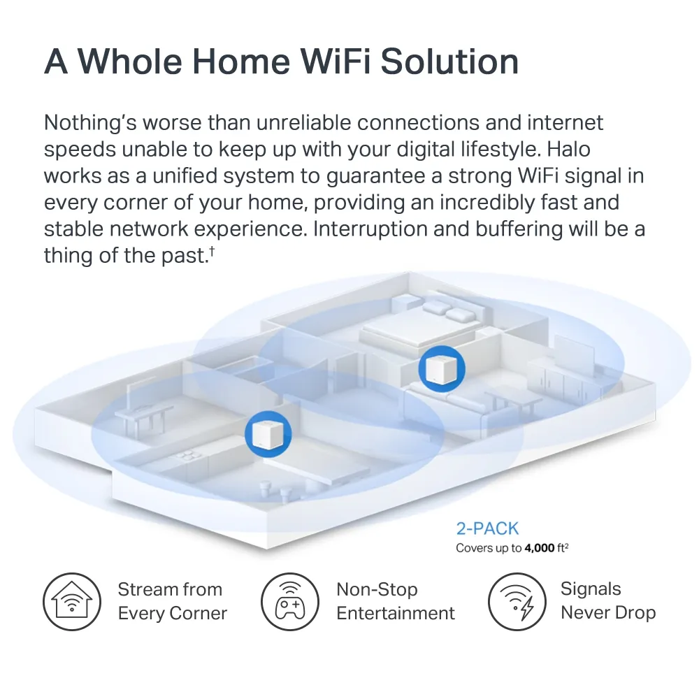 Mercusys Halo H60X Mesh WiFi System, Wi-Fi 6, AX1500, Dual-band, 2 pcs, White