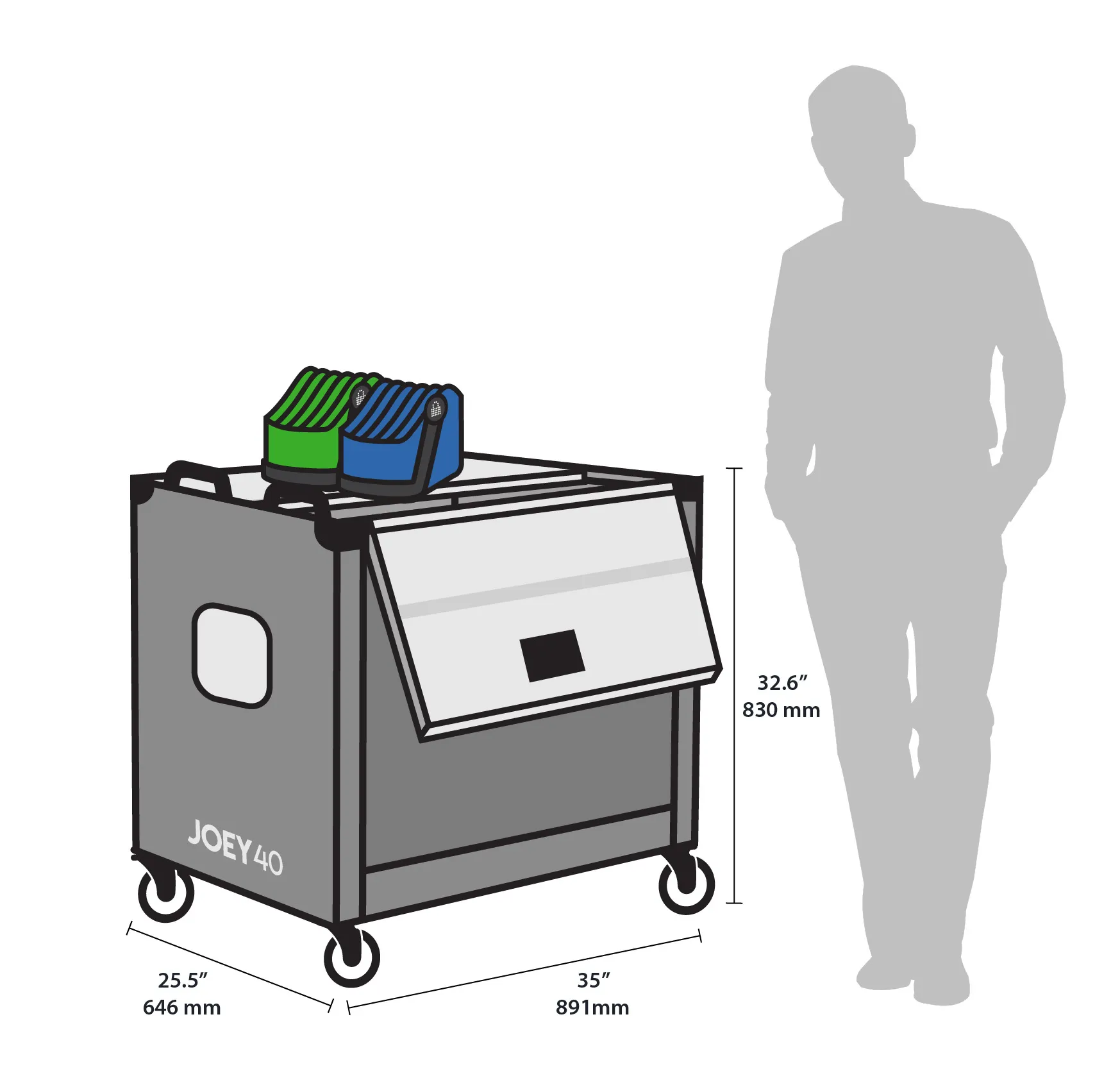 LocknCharge Joey 40 Mk3 Cart EU <17"" Devices