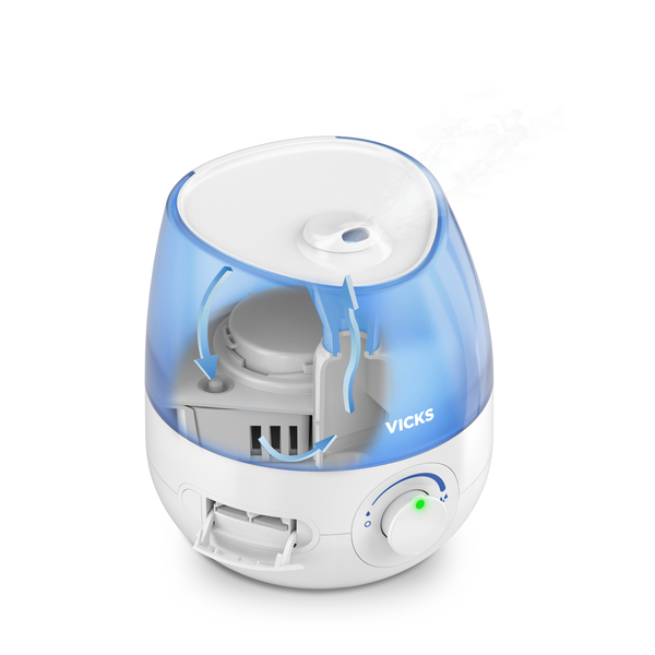 Vicks Mini cool mist humidifier