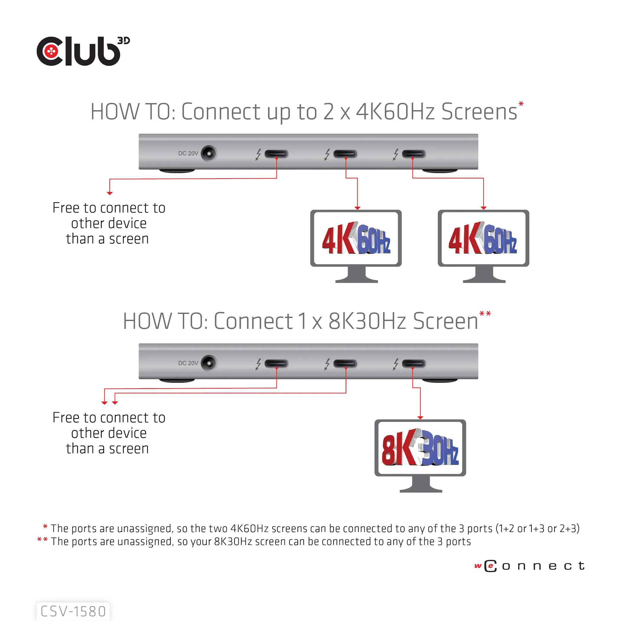 Club 3D Thunderbolt 4 Portable 5-in-1 Hub with Smart Power - hub, Gray