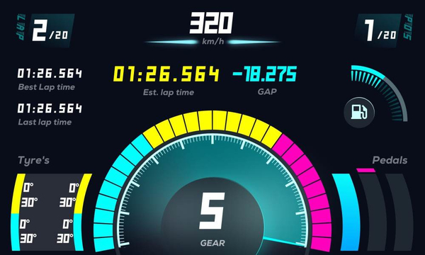 Moza RM Racing Meter -digitaalinen mittaristo