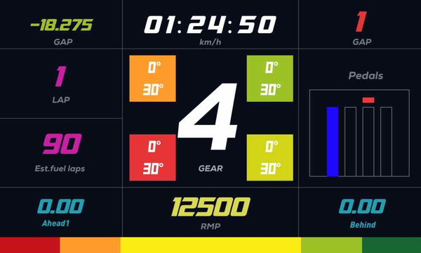 Moza RM Racing Meter -digitaalinen mittaristo