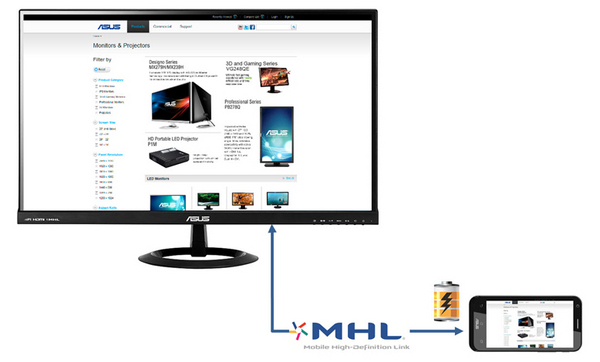 ASUS VX279Q 27inch Monitor FHD (1920x1080) IPS Frameless Flicker free Low Blue Light