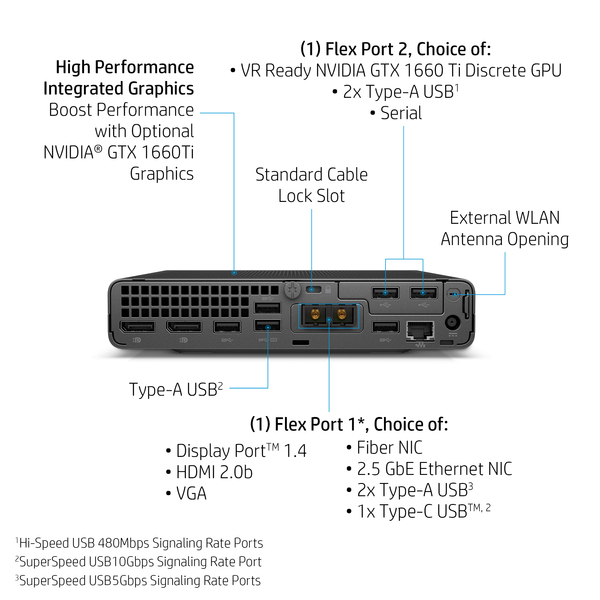 HP EliteDesk 805 G6 DM AMD Ryzen 7 PRO 4750G 8GB 256GB SSD No 3rd port UMA WiFi 6 W10PRO64 W3/3/3