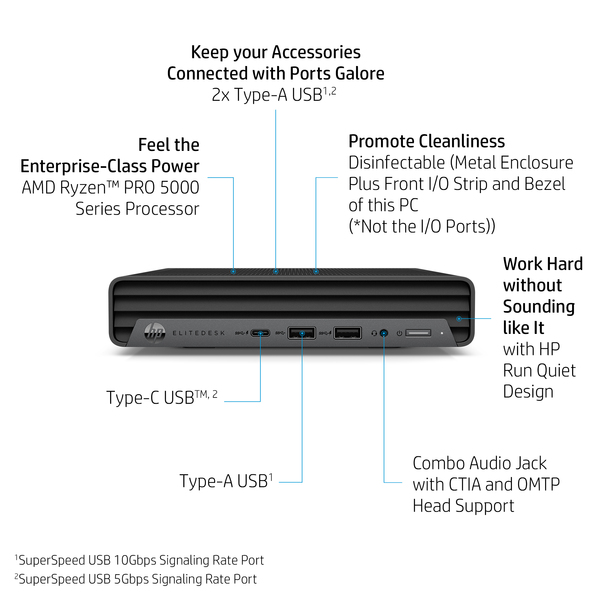 HP EliteDesk 805 G6 DM AMD Ryzen 7 PRO 4750G 8GB 256GB SSD No 3rd port UMA WiFi 6 W10PRO64 W3/3/3