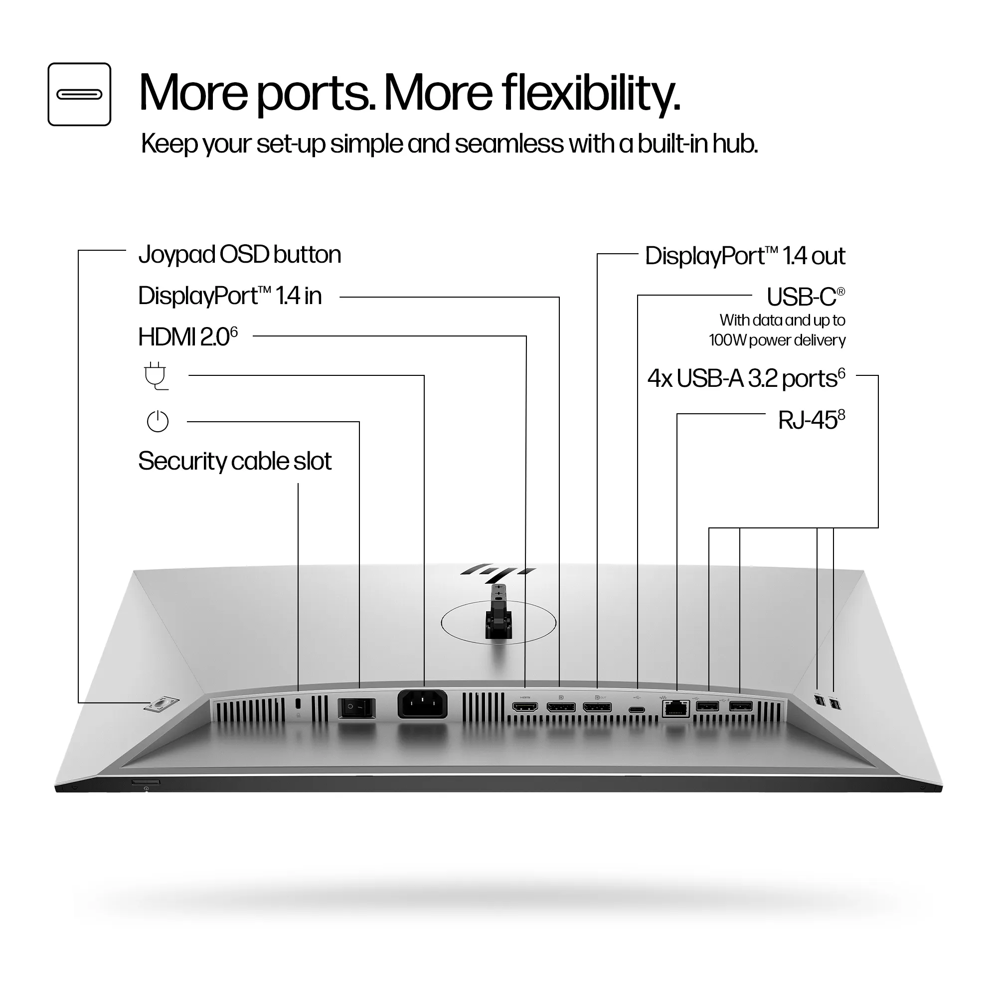 (Bargains) HP 724PU G3 24" WUXGA, IPS Monitor with USB-C hub