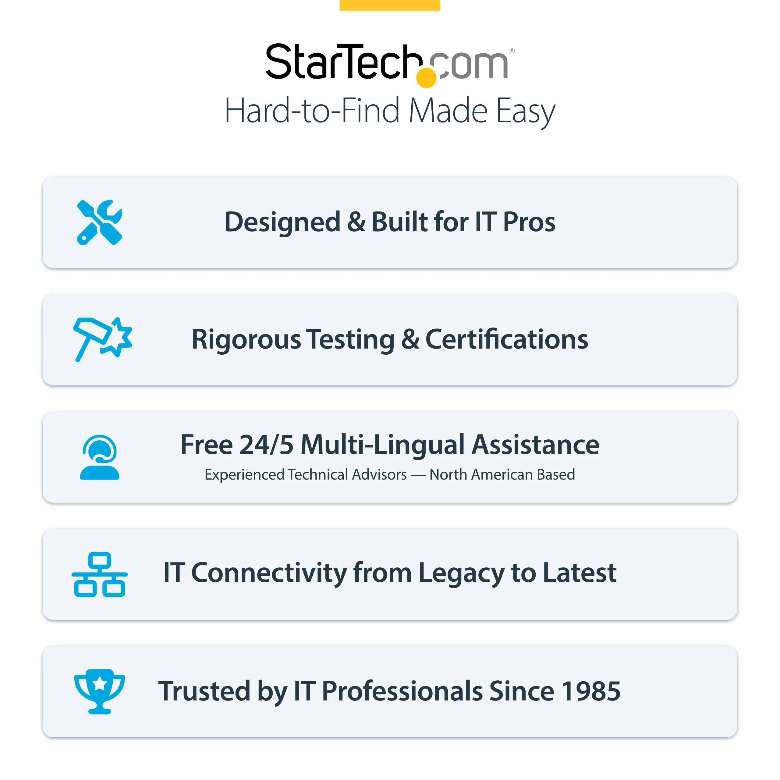 Active Thunderbolt 4 cable, 8K, 2 m, Black