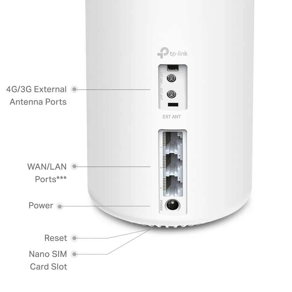 TP-Link Deco X20 Wi-Fi 6 4G+ AX1800 Whole-Home Mesh Gateway