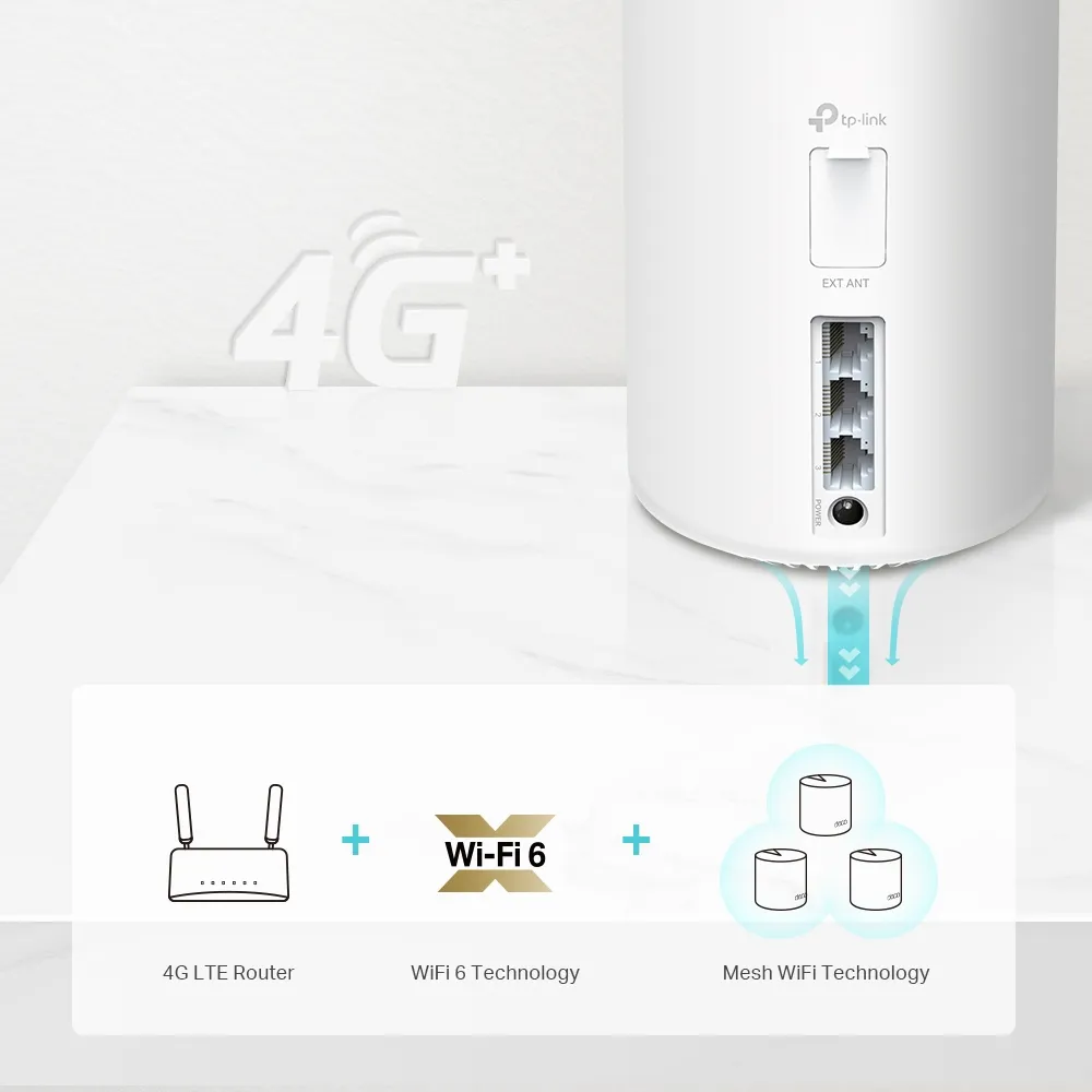 TP-Link Deco X20 Wi-Fi 6 4G+ AX1800 Whole-Home Mesh Gateway