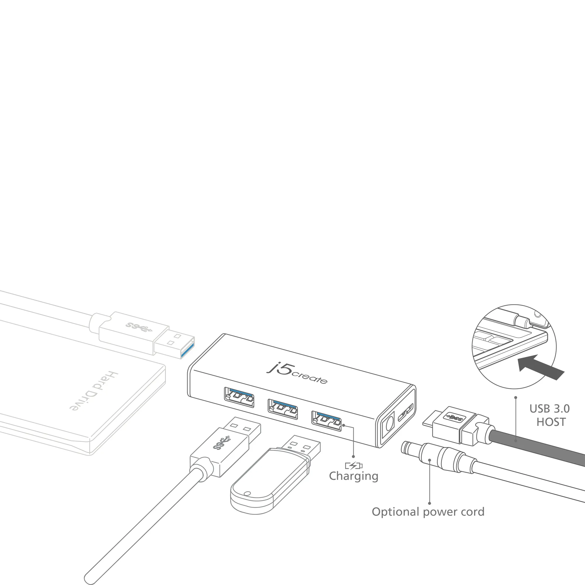 J5 Create USB 3.0 4-PORT MINI HUB - EU/UK